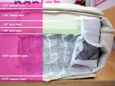 Leesa Natural Hybrid Material Layers