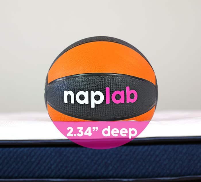 Silk And Snow Hybrid 2024 Sinkage Test