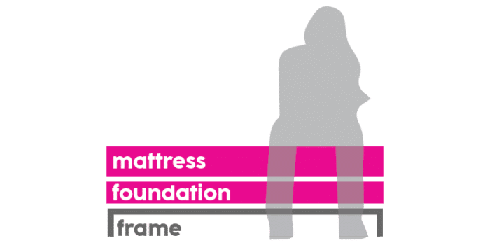 Ercalemattress Foundation Height