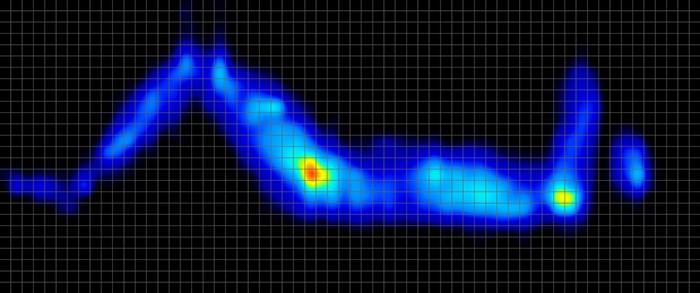 Ghostbed 3d Matrix Pressure Mapping Side2 2
