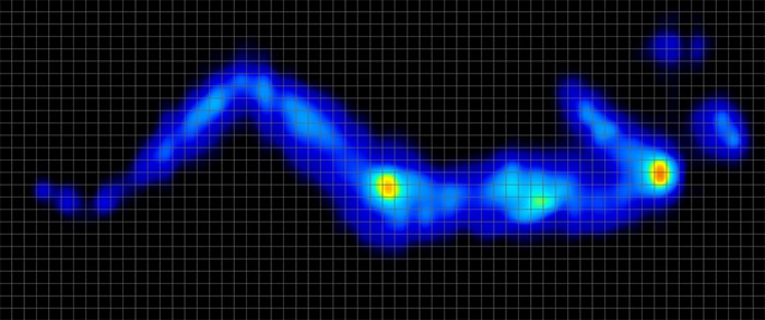 Emma Hybrid Cooling Elite Pressure Map Side 1