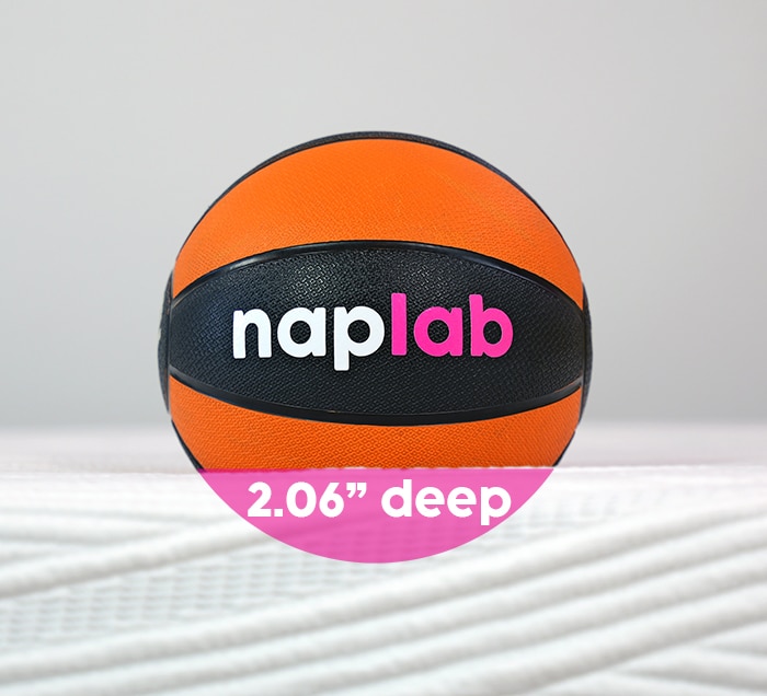 Isense Select Sinkage Test Firm