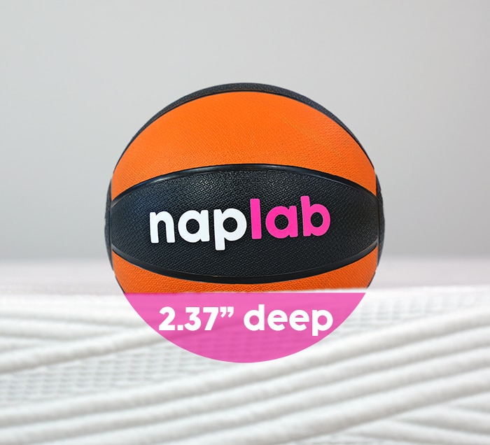 iSense Select Sinkage Test Plush