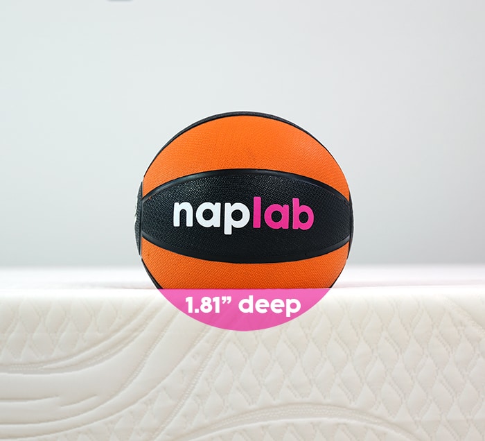 Polysleep Sierra Sinkage Test