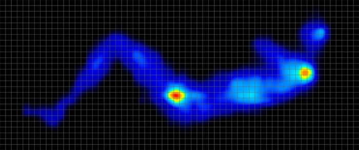 Siena Premier Hybrid Pressure Map Side 2 Siena Premier Hybrid Pressure Map Side 2