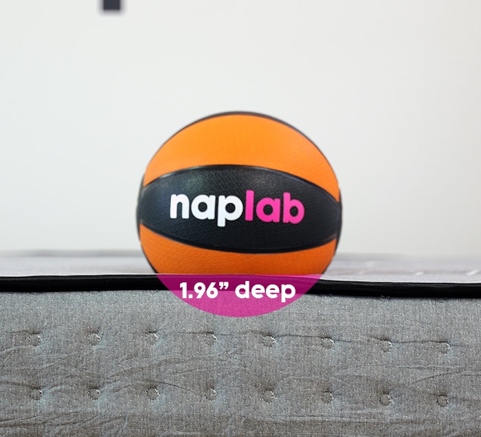 Siena Premier Hybrid Sinkage Test