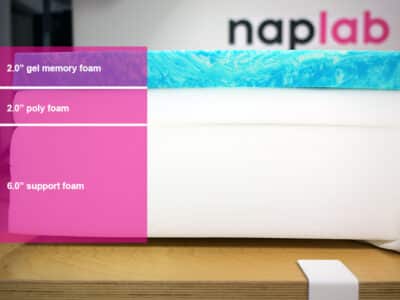 Silk And Snow Material Layers