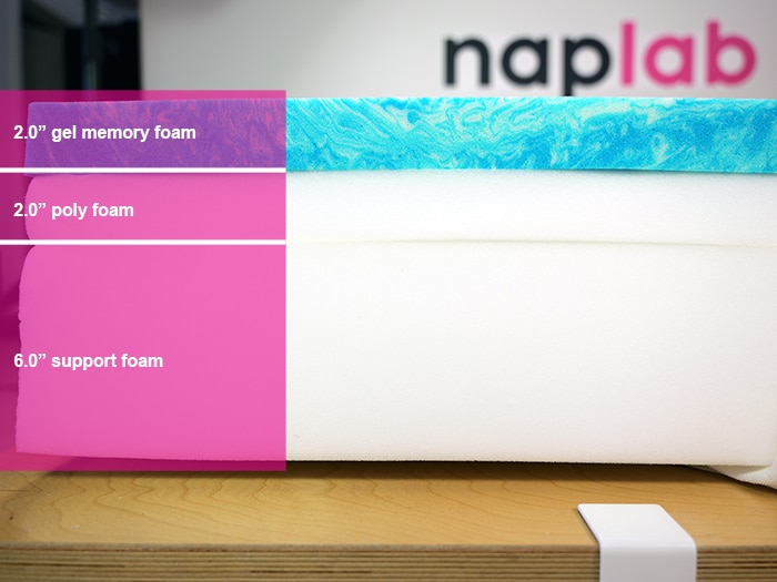 Silk And Snow Material Layers Silk And Snow Material Layers