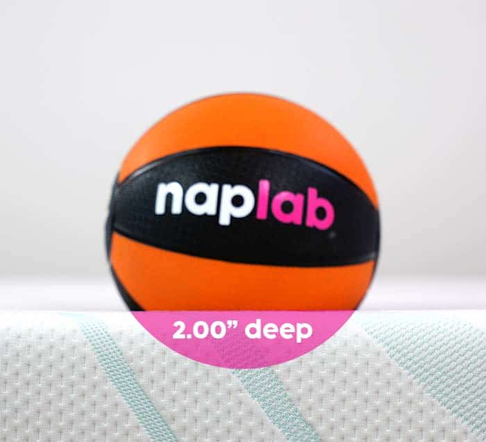 Tempur Pedic Supreme Sinakge Test