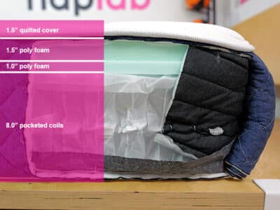 Brooklyn Bedding Signature Hybrid 2024 Material Layers