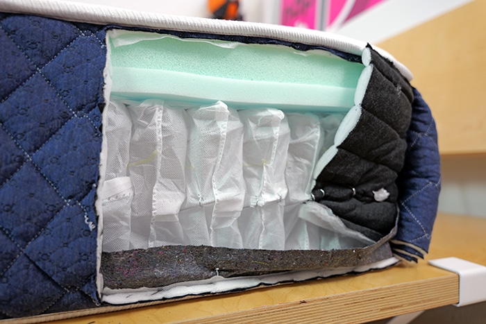 Brooklyn Bedding Signature Hybrid 2024 Materials