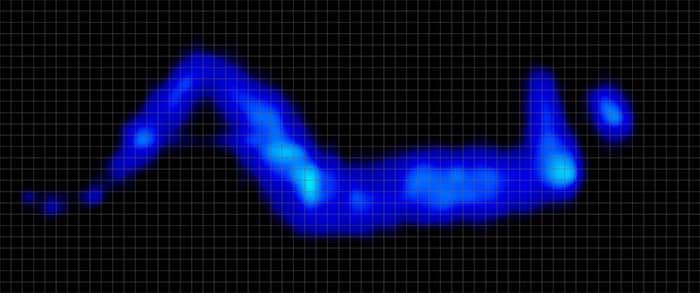 Casper Cooling Select Hybrid Pressure Map Side