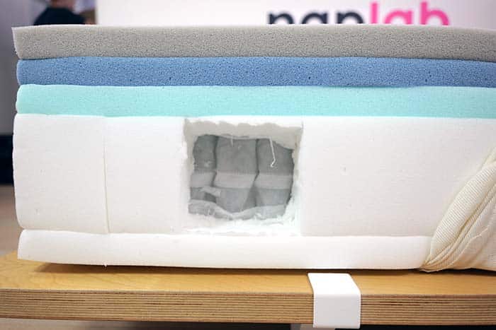 Casper Cooling Select Hybrid Support Coils