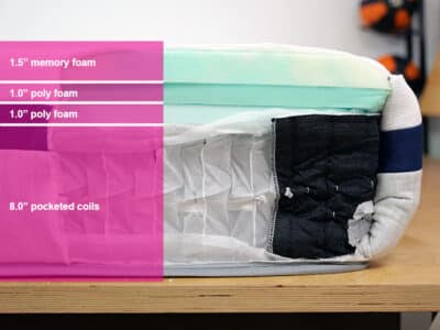 Helix Midnight 2024 Material Layers