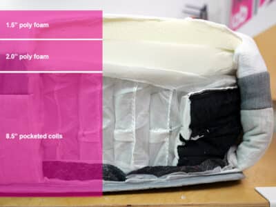 Helix Plus 2024 Material Layers