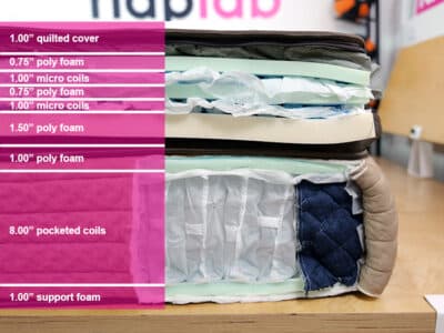 Helix Plus Elite Material Layers