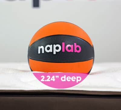 Helix Plus Elite Sinkage Test