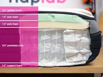 Helix Plus Luxe Material Layers