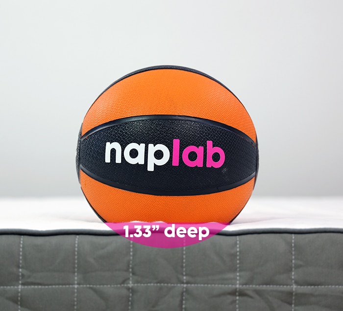 Ikea Morgedal Sinkage Test