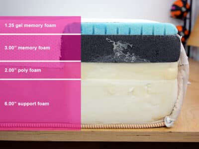 Saatva Contour5 Material Layers