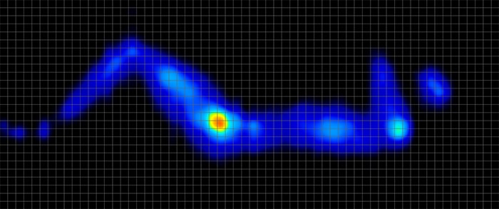 Saatva Contour5 Pressure Map Side 2