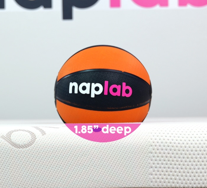 Saatva Contour5 Sinkage Test