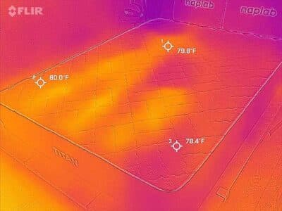 Titan Plus 2024 Cooling Test After
