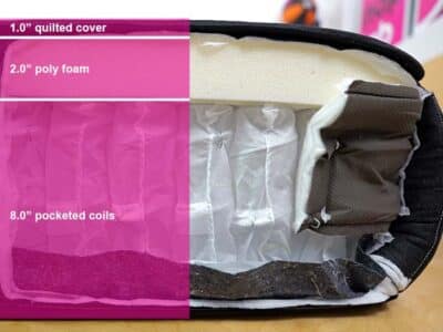 Titan Plus 2024 Material Layers