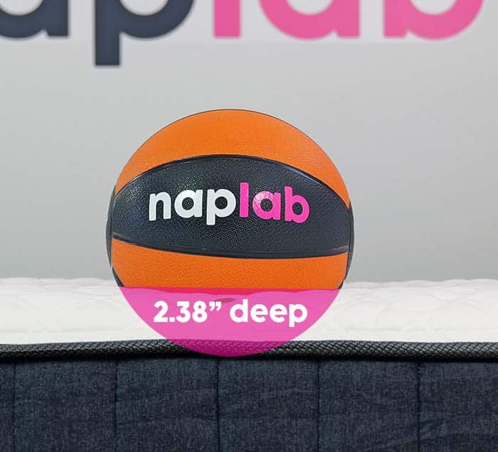 Puffy Royal 2024 Sinkage Test Puffy Royal 2024 Sinkage Test