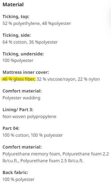 Ikea Amsosen Fiberglass