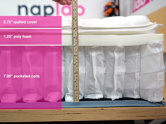 Ikea Valevag Material Layers