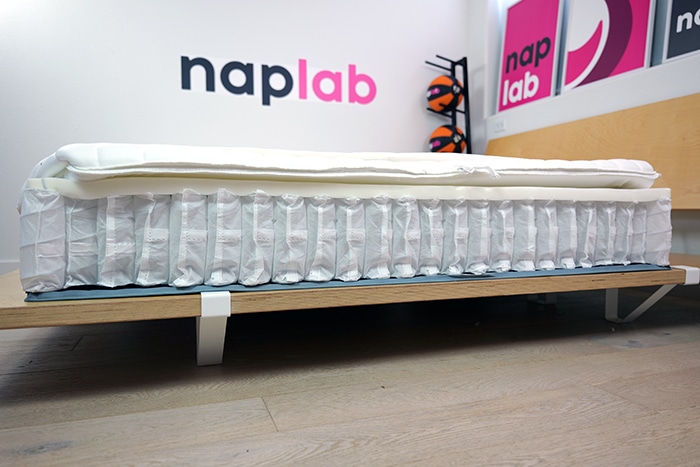 naplab.com