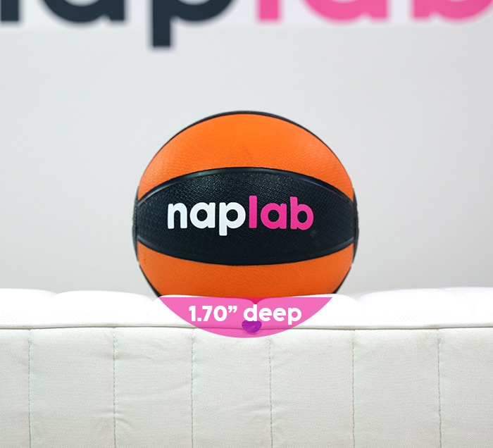 Ikea Valevag Sinkage Test