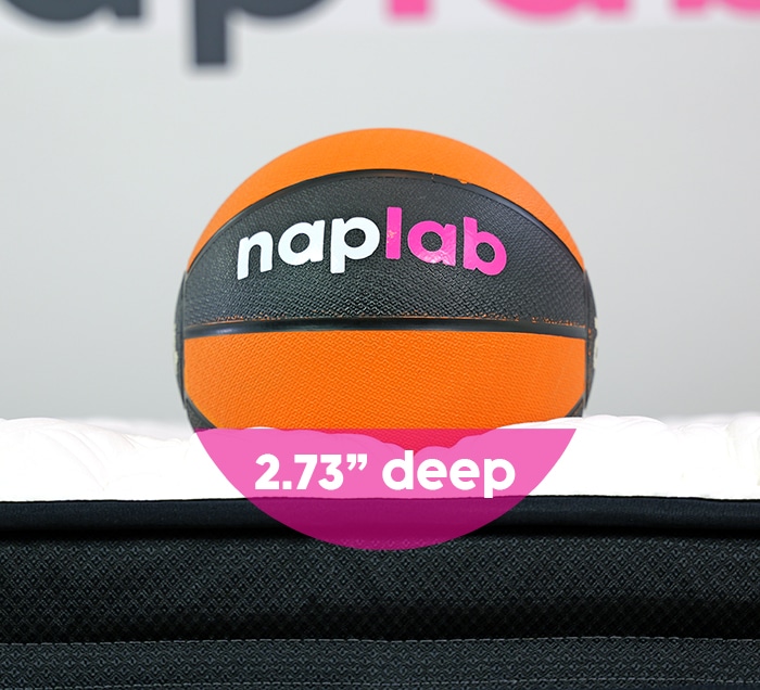 Kirkland Signature Lakeridge Sinkage Test