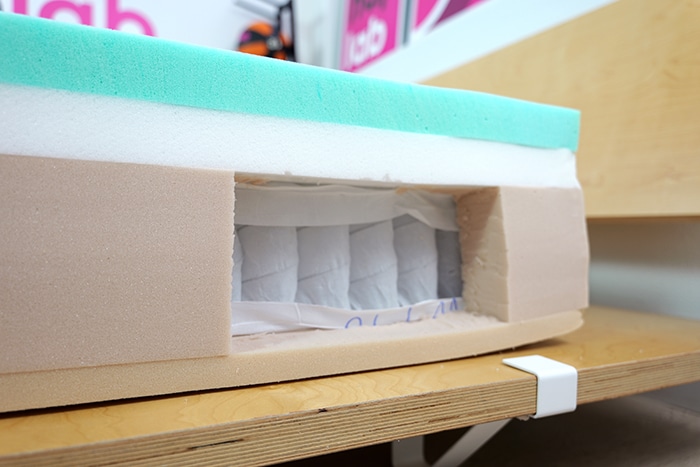 Puffy Lux Hybrid 2024 Materials Without Insert