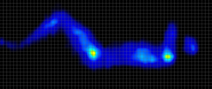 Puffy Lux Hybrid 2024 Pressure Map Side 2