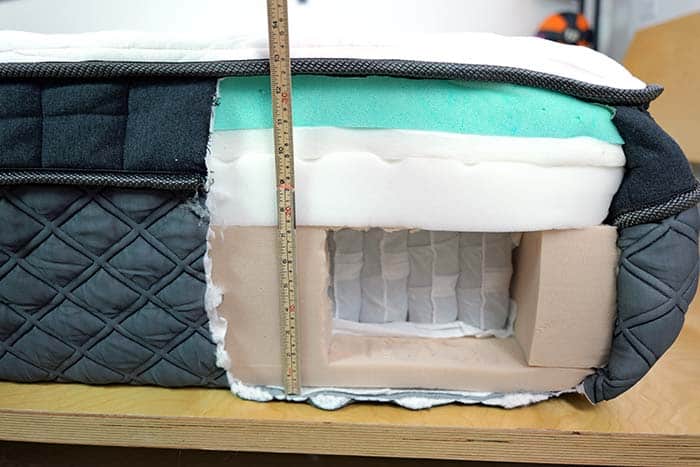 Puffy Royal 2024 Measuring Material Layers