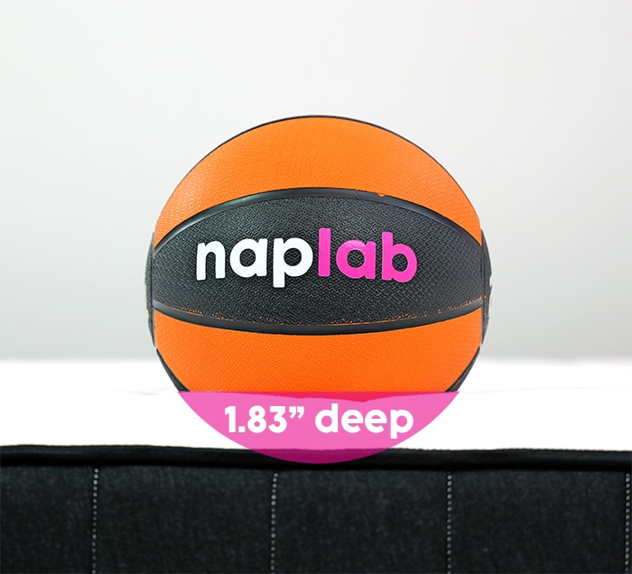 Titan Plus 2024 Sinkage Depth 2