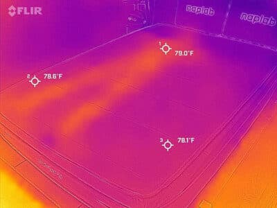 Awara Premier 2024 After Cooling Test