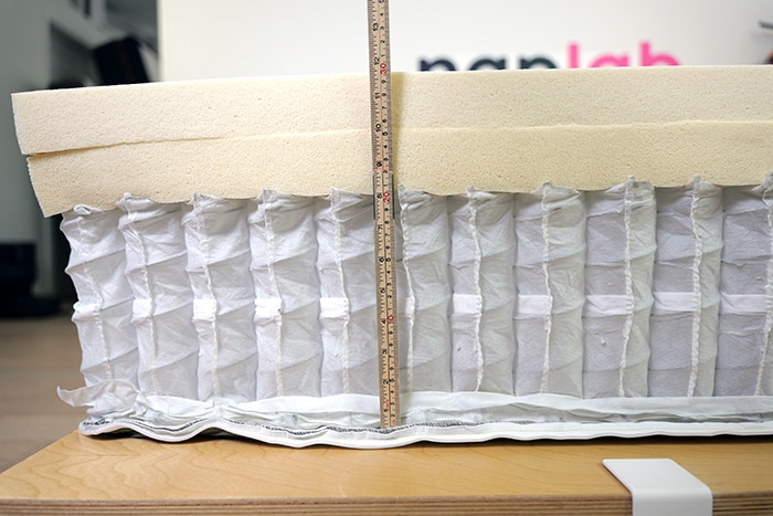 Awara Premier 2024 Measuring Materials