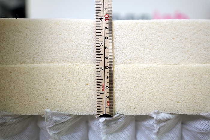 Awara Premier 2024 Measuring Top Layers