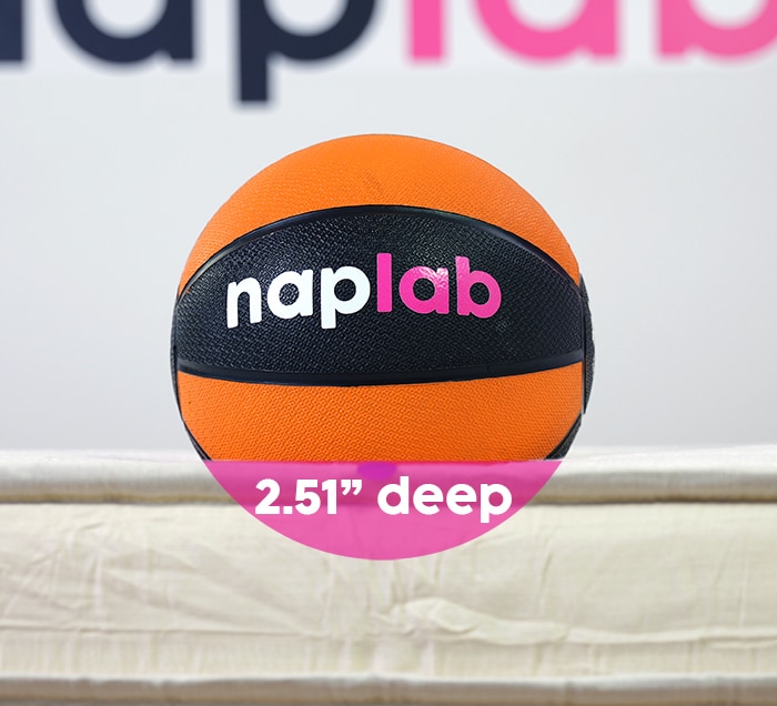 Awara Premier 2024 Sinkage Test