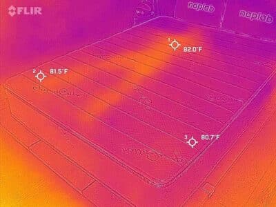 Latex Mattress Factory Luxerion Hybrid Cooling Test After