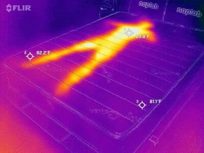 Latex Mattress Factory Luxerion Hybrid Cooling Test Before