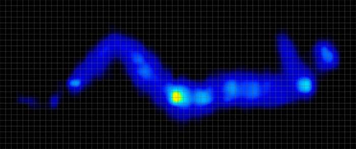 Latex Mattress Factory Luxerion Hybrid Pressure Map Side