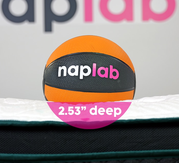 Logan And Cove Frontier 2024 Sinkage Test