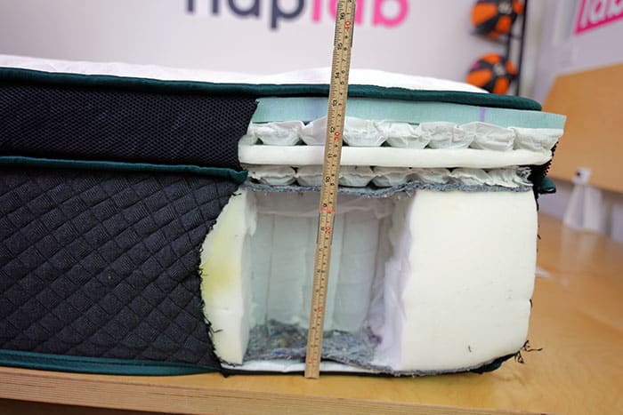 Logan And Cove Pinnacle Measuring Material Layers Logan And Cove Pinnacle Measuring Material Layers