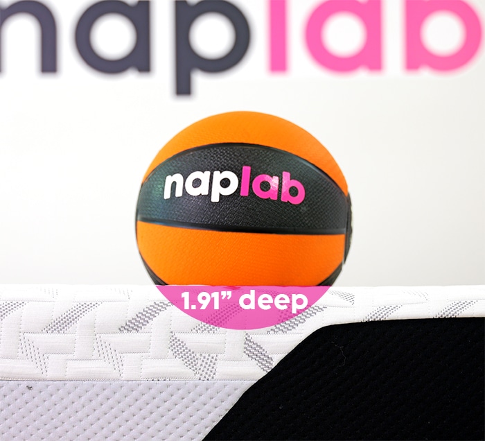 Nectar Classic 2024 Sinkage Test