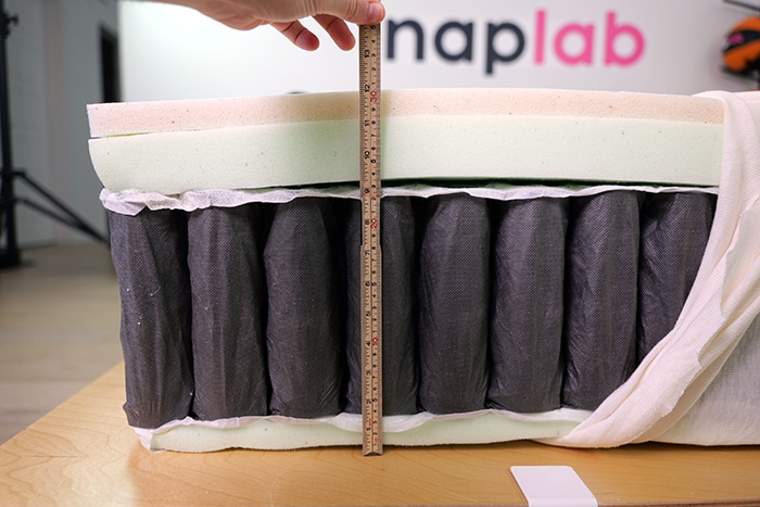 Nectar Hybrid 2024 Measuring Materials