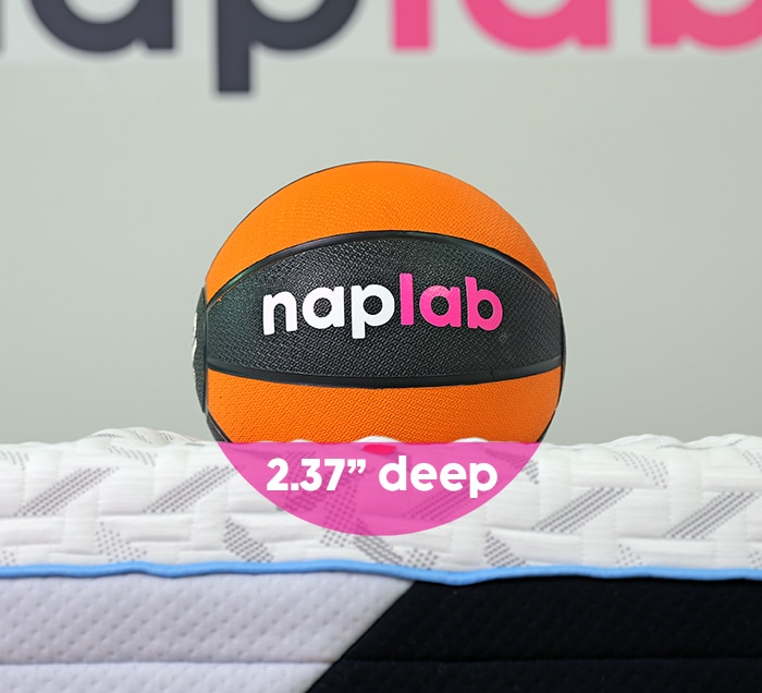 Nectar Hybrid 2024 Sinkage Test